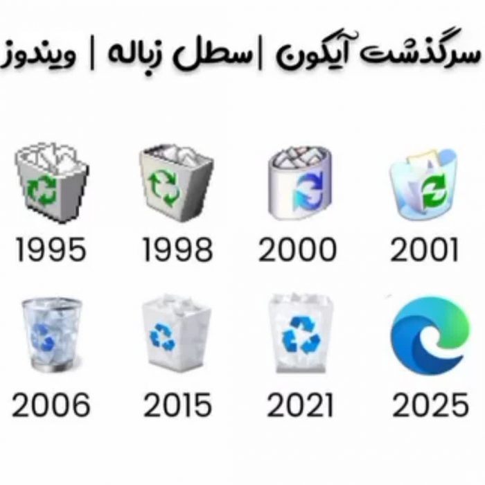 سرگذشت آیکون سطل زباله ویندوز